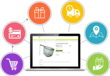 B2B Order Management: Manage Your Business Effectively and Efficiently B2B Order Management