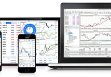 How To Identify the Right Currency Pair To Trade Forex trading