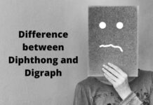 Difference between Diphthong and Digraph: Know the Difference Difference between Diphthong and Digraph