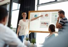Concept and Importance of Consumer Insights: Knowing Your Customer Concept and Importance of Consumer Insights
